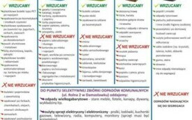 Odbi&oacute;r Odpad&oacute;w Komunalnych 4