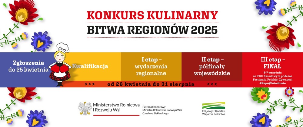 BR2025_TIMELINE_baner-www_2560px1080px-1536x648