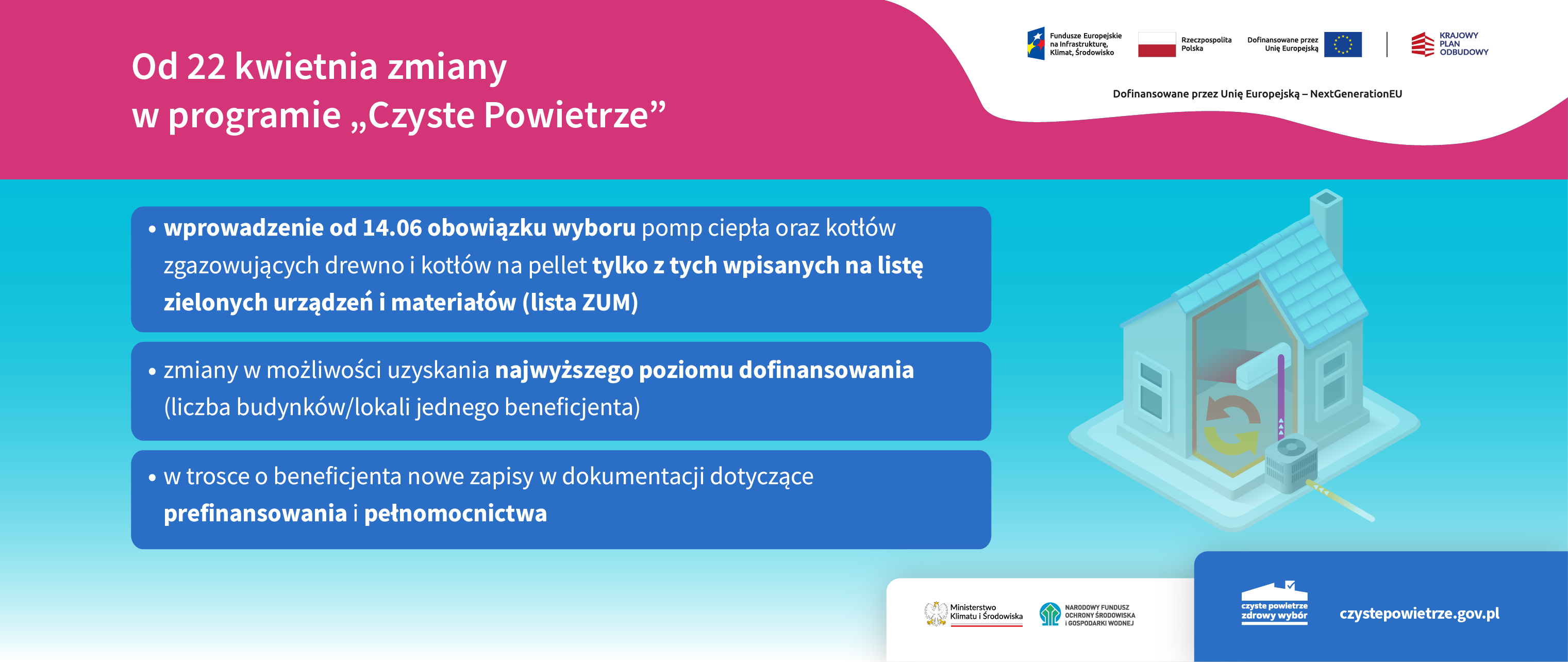 Grafika informacyjno-promocyjna zatytułowana: Od 22 kwietnia zmiany w&nbsp;programie &bdquo;Czyste Powietrze&rdquo;.  W prawym, g&oacute;rny rogu obok siebie widzimy logotypy: Funduszy Europejskich na&nbsp;Infrastrukturę, Klimat, Środowisko, Rzeczpospolitej Polskiej, Unii Europejskiej, Krajowego Planu Odbudowy oraz&nbsp;pod logotypami informację: dofinansowane przez Unię Europejską &ndash; NextGenerationEU. Po lewej stronie widzimy trzy niebieskie pola z&nbsp;informacjami na&nbsp;temat zmian w&nbsp;programie &bdquo;Czyste Powietrze&rdquo;: &bull;	na polu 1 informacja: wprowadzenie od 14.06 obowiązku wyboru pomp ciepła oraz&nbsp;kotł&oacute;w zgazowujących drewno i&nbsp;kotł&oacute;w na&nbsp;pellet tylko z&nbsp;tych wpisanych na&nbsp;listę zielonych urządzeń i&nbsp;materiał&oacute;w (lista ZUM) &bull;	na polu 2 informacja: zmiany w&nbsp;możliwości uzyskania najwyższego poziomu dofinansowania (liczba budynk&oacute;w/lokali jednego beneficjenta) &bull;	na polu 3 informacja: w&nbsp;trosce o&nbsp;beneficjenta nowe zapisy w&nbsp;dokumentacji dotyczące prefinansowania i&nbsp;pełnomocnictwa Po prawej stronie widzimy obrazek przedstawiający dom. Następnie na&nbsp;dole, po prawej stronie, najpierw obok siebie dwa logotypy: Ministerstwa Klimatu i&nbsp;Środowiska oraz&nbsp;Narodowego Funduszu Ochrony Środowiska i&nbsp;Gospodarki Wodnej. A obok &ndash; logotyp programu &bdquo;Czyste Powietrze&rdquo; i&nbsp;adres strony internetowej: czystepowietrze.gov.pl.
