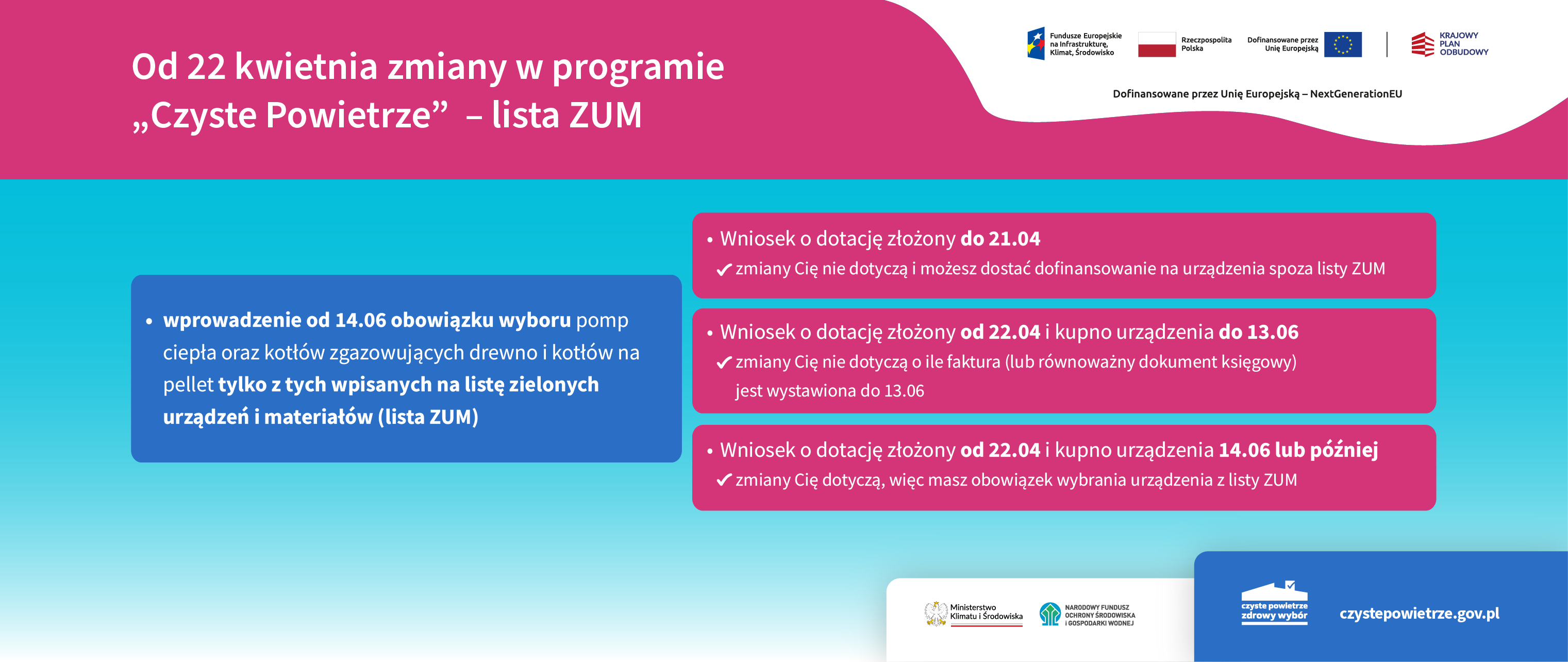 Grafika informacyjno-promocyjna zatytułowana: Od 22 kwietnia zmiany w&nbsp;programie &bdquo;Czyste Powietrze&rdquo;.  W prawym, g&oacute;rny rogu obok siebie widzimy logotypy: Funduszy Europejskich na&nbsp;Infrastrukturę, Klimat, Środowisko, Rzeczpospolitej Polskiej, Unii Europejskiej, Krajowego Planu Odbudowy oraz&nbsp;pod logotypami informację: dofinansowane przez Unię Europejską &ndash; NextGenerationEU. Po lewej stronie widzimy trzy niebieskie pola z&nbsp;informacjami na&nbsp;temat zmian w&nbsp;programie &bdquo;Czyste Powietrze&rdquo;: &bull;	na polu 1 informacja: wprowadzenie od 14.06 obowiązku wyboru pomp ciepła oraz&nbsp;kotł&oacute;w zgazowujących drewno i&nbsp;kotł&oacute;w na&nbsp;pellet tylko z&nbsp;tych wpisanych na&nbsp;listę zielonych urządzeń i&nbsp;materiał&oacute;w (lista ZUM) &bull;	na polu 2 informacja: zmiany w&nbsp;możliwości uzyskania najwyższego poziomu dofinansowania (liczba budynk&oacute;w/lokali jednego beneficjenta) &bull;	na polu 3 informacja: w&nbsp;trosce o&nbsp;beneficjenta nowe zapisy w&nbsp;dokumentacji dotyczące prefinansowania i&nbsp;pełnomocnictwa Po prawej stronie widzimy obrazek przedstawiający dom. Następnie na&nbsp;dole, po prawej stronie, najpierw obok siebie dwa logotypy: Ministerstwa Klimatu i&nbsp;Środowiska oraz&nbsp;Narodowego Funduszu Ochrony Środowiska i&nbsp;Gospodarki Wodnej. A obok &ndash; logotyp programu &bdquo;Czyste Powietrze&rdquo; i&nbsp;adres strony internetowej: czystepowietrze.gov.pl.