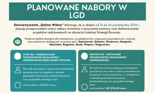 Zdjęcie do Informacja o naborach - Dolina Wełny